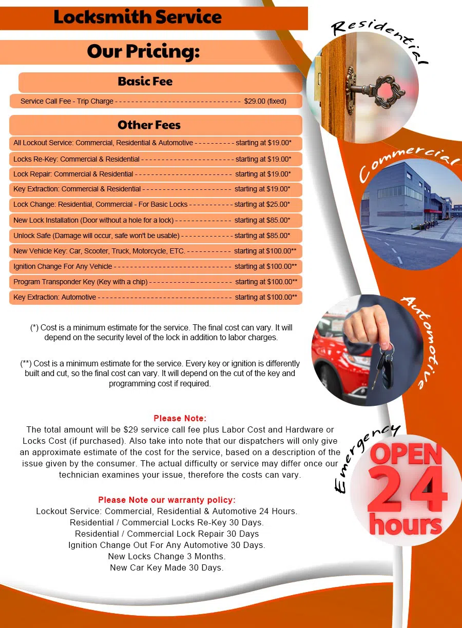 Gallery Locksmith Store Furlong, PA 215-278-9762